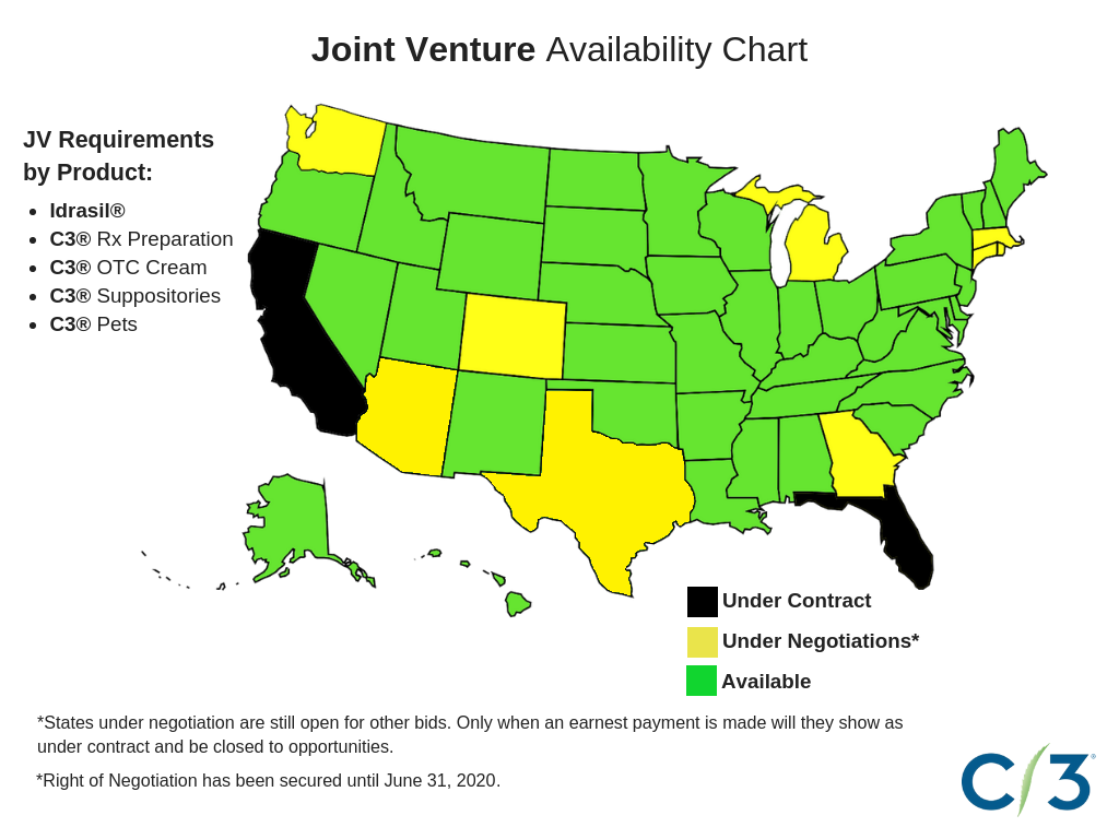 Joint-Venture-Availability-Chart-AZ TX add 3-14-19